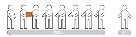 青岛网站设计;青岛网站制作;青岛网站建设-力图数字科技