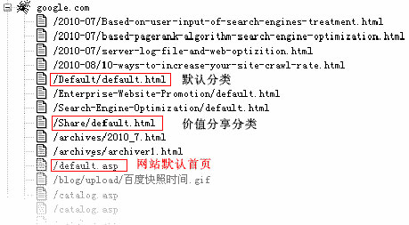 seo链接 加拿大预测网-在线预测文件