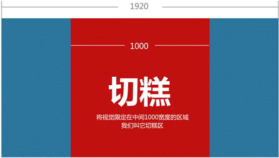 宽屏网页设计