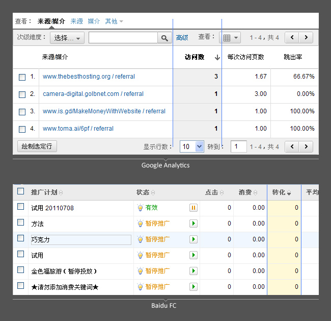 让数据阅读更舒适！带你玩转表格设计