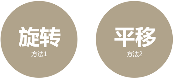 丰富的网页设计创意