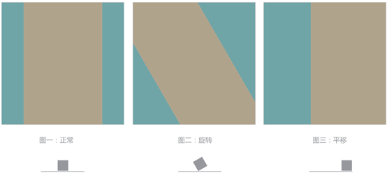 丰富的网页设计创意