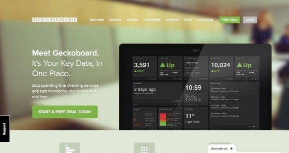 扁平化网页设计Geckoboard